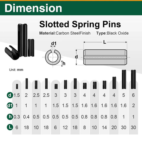 460 Piece Roll Pin Set Of Slotted Spring Pins In Metric Sizes From M1.5x6 To M6x30 Dimensions Diagram