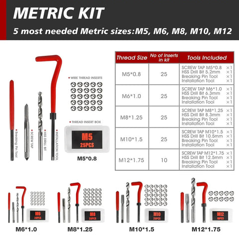 Heavy Duty Thread Repair Kit For Automotive And Plumbing, 261 Piece HSS Drill Helicoil Set With SAE And Metric Sizes M5, M6, M8, M10, M12