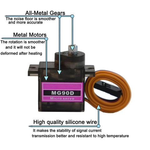 Close-up of MG90D 9g Digital Micro Servo with full metal gears, focus on all-metal gears and silicone wire.