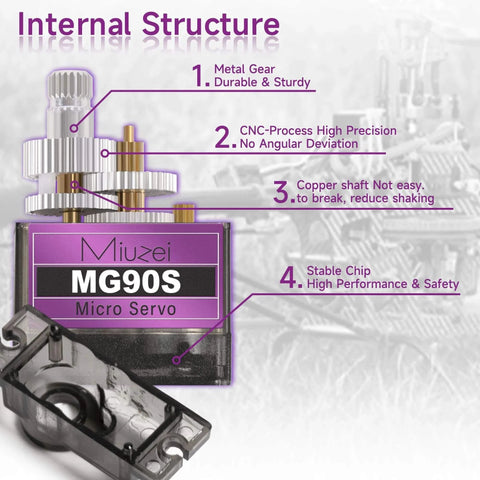 MG90S 9G Micro Servo Motor Metal Geared Motor Kit for RC Car Robot Helicopter, Mini Servos for Arduino Project (4) internal structure