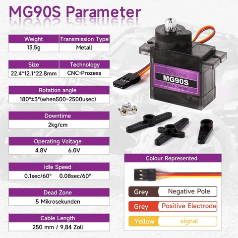 MG90S 9G Micro Servo Motor Metal Geared Motor Kit RC Car Robot Helicopter, Mini Servos for Arduino Project 4-pack