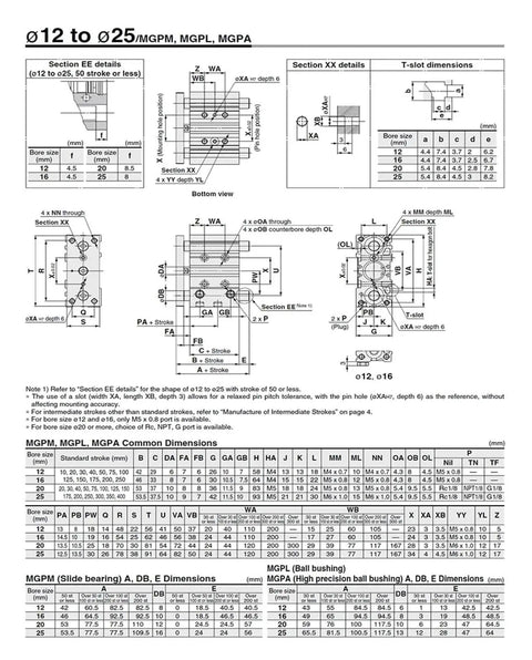 Technical diagram of 16mm Bore Double Acting Compact Pneumatic Guide Cylinder MGPM Series with dimensions and section views.