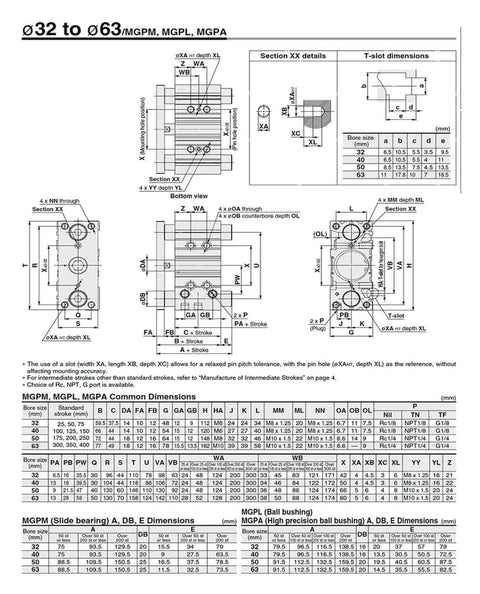 Technical drawings and dimensions for MGPM series actuators, including 16mm bore double acting compact pneumatic guide cylinder.