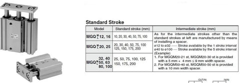 MGQM Type Slide Bearing Pneumatic Compact Air Actuator Cylinder MGQM12 10 20 25 30 40 50 75 100 shown with specifications chart