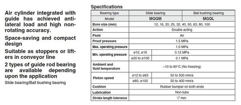 Specifications table for MGQM Type Slide Bearing Pneumatic Cylinder Compact Air Actuator For MGQM40 Series