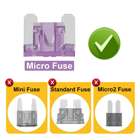 Comparison of micro, mini, standard, and Micro2 fuses with a tick for micro fuse, demonstrating compatible fuse types.