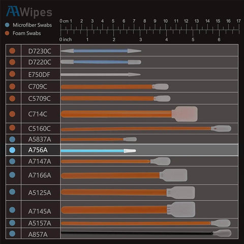 Chart showing different AAwipes swab sizes highlighting the A756A model, microfiber and foam options with size scale