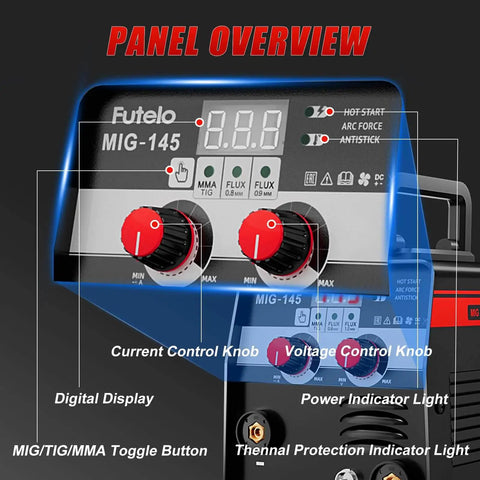 Control panel of 3 in 1 MIG TIG Stick Welder for Home DIY and Metal Repair, 145A Flux Core Inverter, showing knobs and indicators