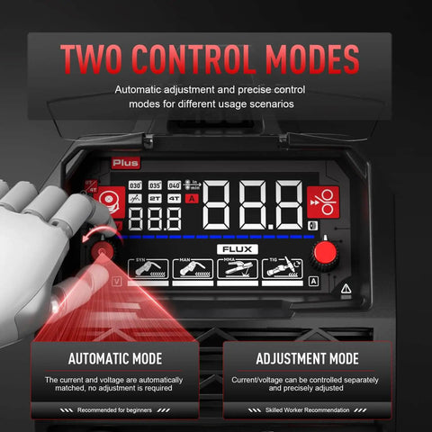 Close-up of Dual Voltage 110V 220V MIG Welder With Large LED Display showing control modes for Flux Core MIG Lift TIG MMA welding.