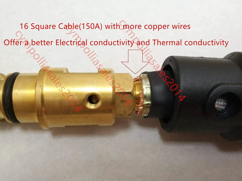 Close-up of MIG Welding Gun And Torch 10 Foot 150 Amp Replacement For Lincoln Weld Pak Series connector showing copper wires.