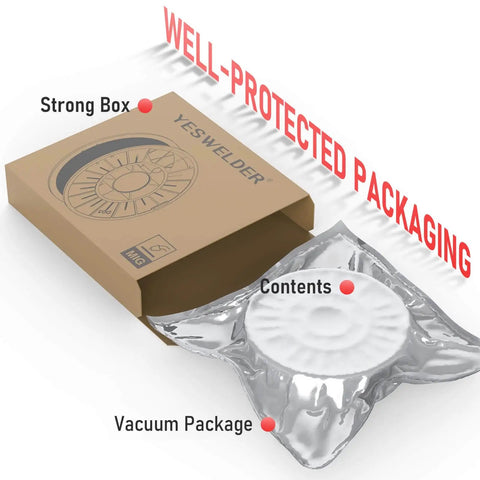 Flux Core MIG Wire for Gasless Welding E71T-GS 0.030 Inch Diameter 10 Pound ABS Spool High Feedability packaging box