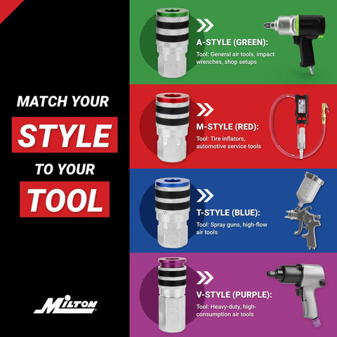 M-Style Milton coupler and plug kit with rubber bumpers, 1/4" NPT quick-connect fittings, 7-piece set.