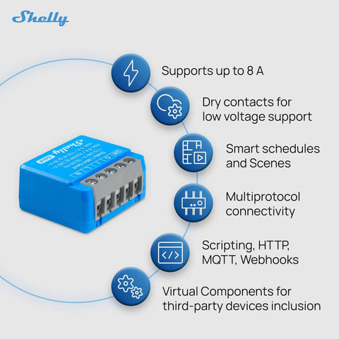 Gen4 1 Mini Smart Relay Switch With Wi Fi Zigbee And Matter Support, 1 Channel 8A Dry Contacts, No Hub Needed with features shown