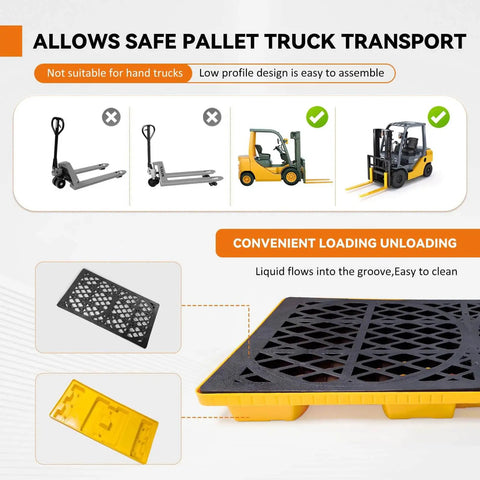 Heavy Duty Modular 2 Drum Spill Pallet Workhorse For Forklift Access With 2000 Pound Capacity And Stackable Containment Tray For Garages Shops Industries Aquaculture Kitchens And More shown with pallet truck compatibility instructions