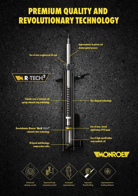 Diagram of 5671 Suspension Shock Absorber Replacement For Hyundai Elantra And Compatible Kia Rio Forte Veloster Elantra Coupe GT Models