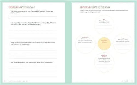 Motivational Interviewing Workbook With Practical Exercises To Decide What You Want And How To Get There For Real Life Change