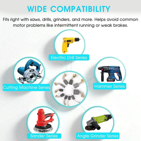 60 Pcs Electric Motor Carbon Brushes Set, 10 Assorted Sizes Graphite & Copper Replacement Parts for Power Tools with compatibility diagram