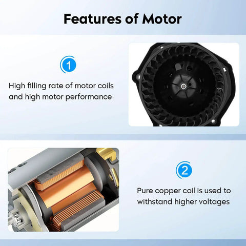 Heater Blower Motor Fan Assembly For Chevy C K 1500 2500 3500 Suburban Tahoe Blazer GMC Yukon XL Cadillac Escalade 1997 1998 1999 2000 Replacement 700100 with motor coil features
