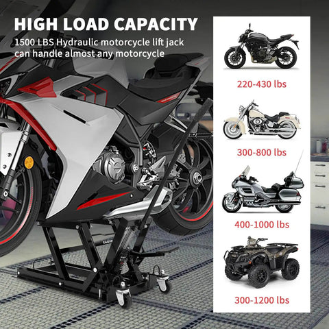 Beefy 1500 Lb Hydraulic Motorcycle Lift Jack With Adjustable Height From 4.7 To 14.57 Inches in use with motorcycle