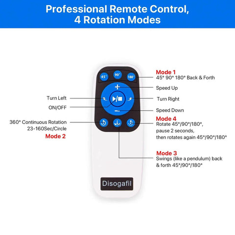 Remote control for Motorized Rotating Display Stand with 4 rotation modes and directional buttons.