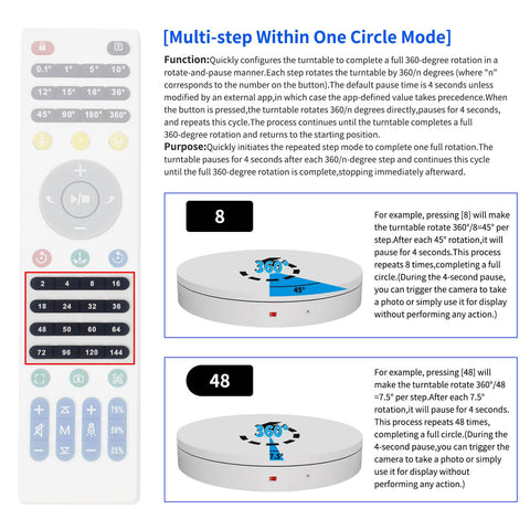 Remote control and features of 19.7 Inch Motorized Electric Turntable, Large Heavy Duty Rotating Platform with Remote Control, Dual Motor Drive for Photography, 3D Scanning and Display.