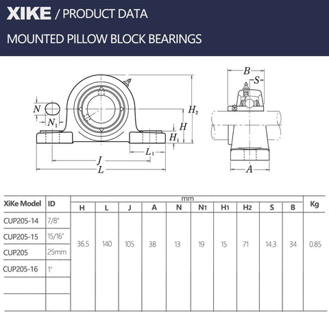 Technical drawing and specifications of UCP205-16 Pillow Block Bearing - Pack of 2 Mounted Chrome Steel Bearings with 1" Bore - Self Alignment