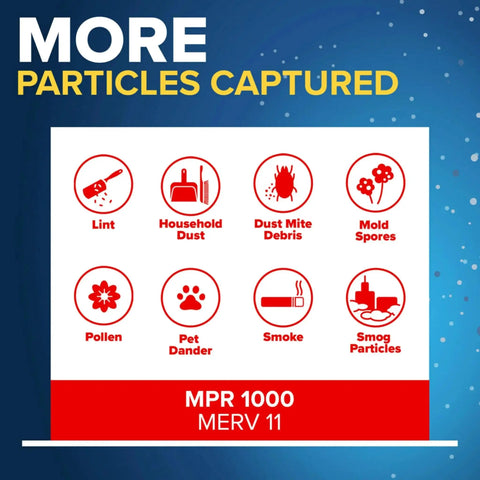 Icons showing particles captured by 20x25x1 Pleated Air Filter For AC Furnace MERV 11 MPR 1000, including lint, dust, and pollen.