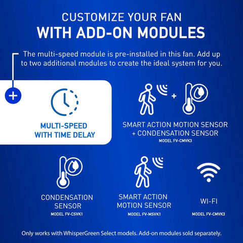 Add-on modules for Whisper Quiet Dual Speed Ceiling Exhaust Fan With Designer Grille, Customizable 30 To 110 CFM, Energy Efficient Bath And Laundry Vent, Timed Or Sensor Activated Ventilation, FV-0511VKS3S.