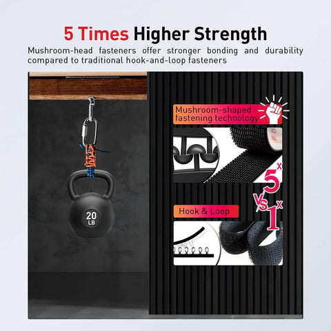 Heavy Duty Reclosable Fastener Strips One Half Inch By Four Feet Industrial Strength shown with weight test for strength