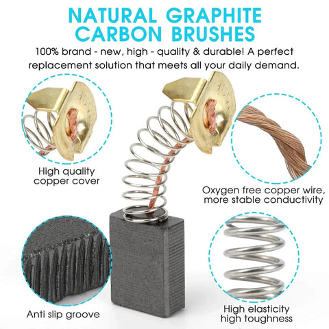 60 Pcs Electric Motor Carbon Brushes Set featuring graphite block, copper wire, and spring with labels highlighting features