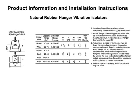Installation instructions for Natural Rubber Hanger Vibration Isolator with diagram and specifications.