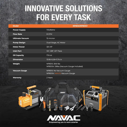Powerful 8 CFM Dual-Stage HVAC Vacuum Pump With Real-Time Digital Readout, product specifications with images, NAVAC brand display