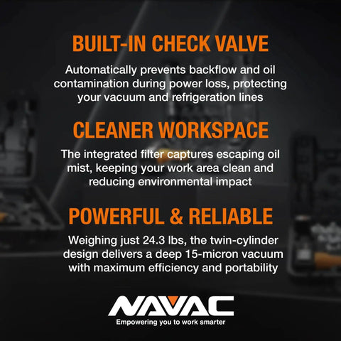Text detailing features of Pro Grade Navac NP5DP HVAC Vacuum Pump with dual-stage AC motor, check valve, 5 CFM flow, and 15 microns vacuum