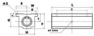 NB TWA8WUU 1/2" Ball Bushing Block Linear Motion