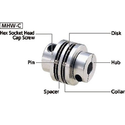 NBK Japan MHW-40C-12-12 Flexible Coupling - Disk Type - VXB Ball Bearings