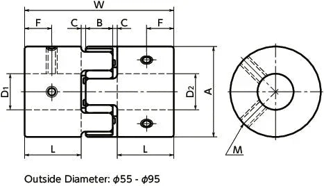 NBK Japan MJC-55-BL 30mm to 30mm Jaw-type Flexible Coupling