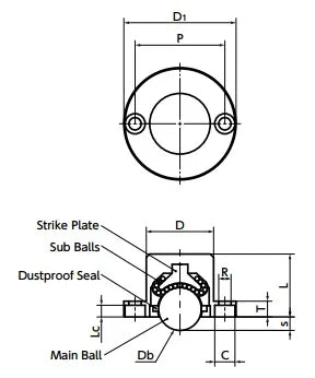 NBK Japan BRDB-30 Flange Type Ball Transfer Unit for Downward & Sideward Facing Applications