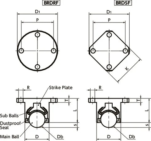 NBK Japan BRDRF-40 Flange Type Ball Transfer Unit for Downward & Sideward Facing Applications