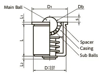 NBK Japan BRPPS-14-S Press Fit Type Ball Transfer Unit - Spring Plunger Function for Upward Facing Applications