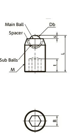 NBK Japan BRUSS-20-S Screw Type Ball Transfer Unit for Upward Facing Applications