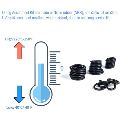 Must Have 400 Piece Rubber O Ring Assortment Set With 24 Sizes For Faucet, Hose, Automotive Repair, Plumbing And Gas Lines