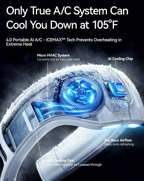Aice Lite Plus 2025 Neck Cooling Fan With 6000mAh Battery showing internal components and cooling technology.