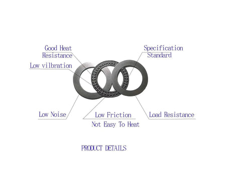 Two Sets Of Thrust Needle Roller Bearings With Four Washers 55mm Inner Diameter 78mm Outer Diameter 3mm Width Industrial Bearing