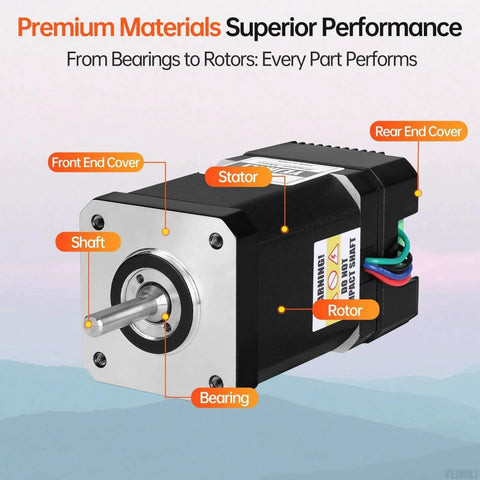 Nema 17 Closed Loop Stepper Motor with Integrated Closed Loop Stepper Driver 1.8° 2 Phase 0.7Nm displayed with labeled parts