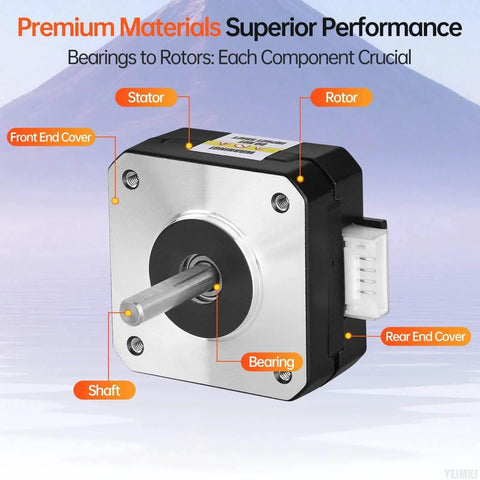 0.9° Nema 17 Stepper Motor 2 Phase High Torque 0.09Nm(12.75oz·in) Bipolar with labeled components including shaft, stator, and rotor
