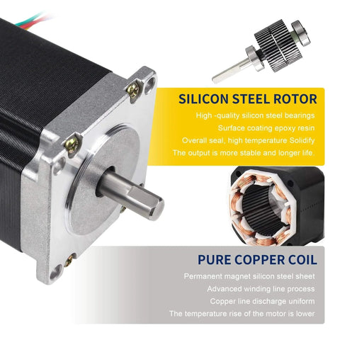 Close-up of Nema23 Stepper Motor 76mm Dual Shaft 3A 270oz-in 4 Lead Wire showing silicon steel rotor and copper coil features
