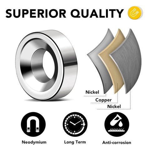 Strong Neodymium Disc Magnets With Hole For Cabinets And Crafts, showing multi-layer nickel and copper construction for durability.