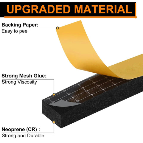 Cross-section view of 33Ft Door Weather Stripping, (1/2in x 1/4in) showing backing paper, strong adhesive glue, and neoprene material