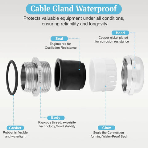 Set Of Four NPT 3/4 Inch Nickel Plated Copper Waterproof Cable Glands With IP68 Sealing components in exploded view