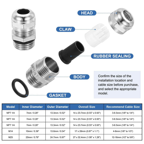 Components of Waterproof Cable Glands NPT 1/4-Inch Six Pack Nickel Plated Brass Cord Grips For Outdoor Electrical Boxes And Enclosures